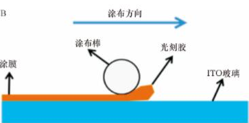 1616209741695542.png 圖片1.png