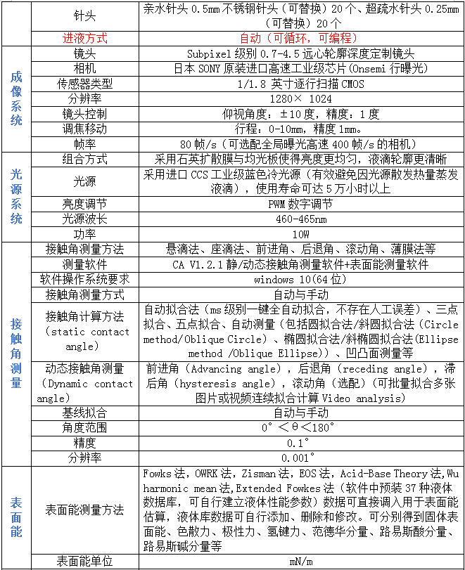 1667267348803272.png image.png