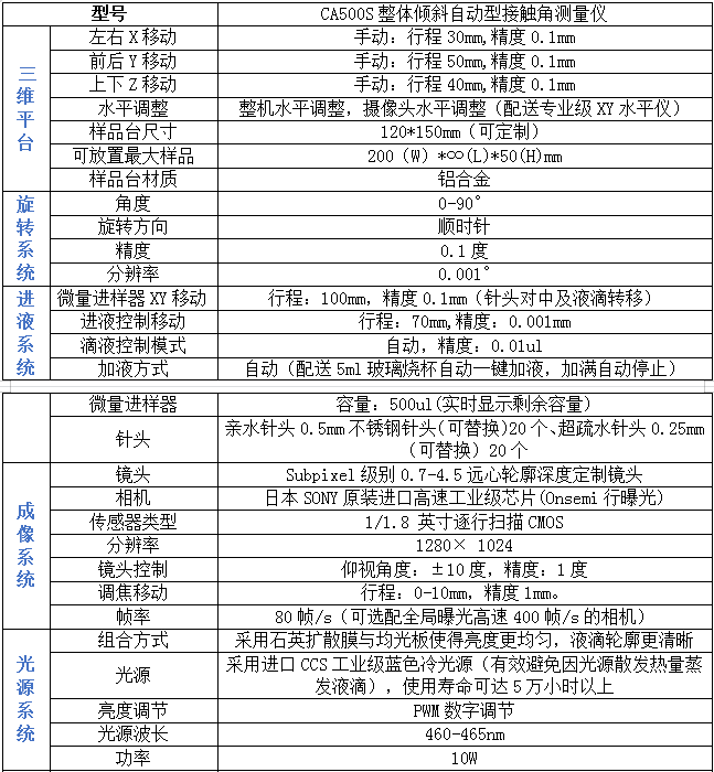 1667267774303295.png image.png