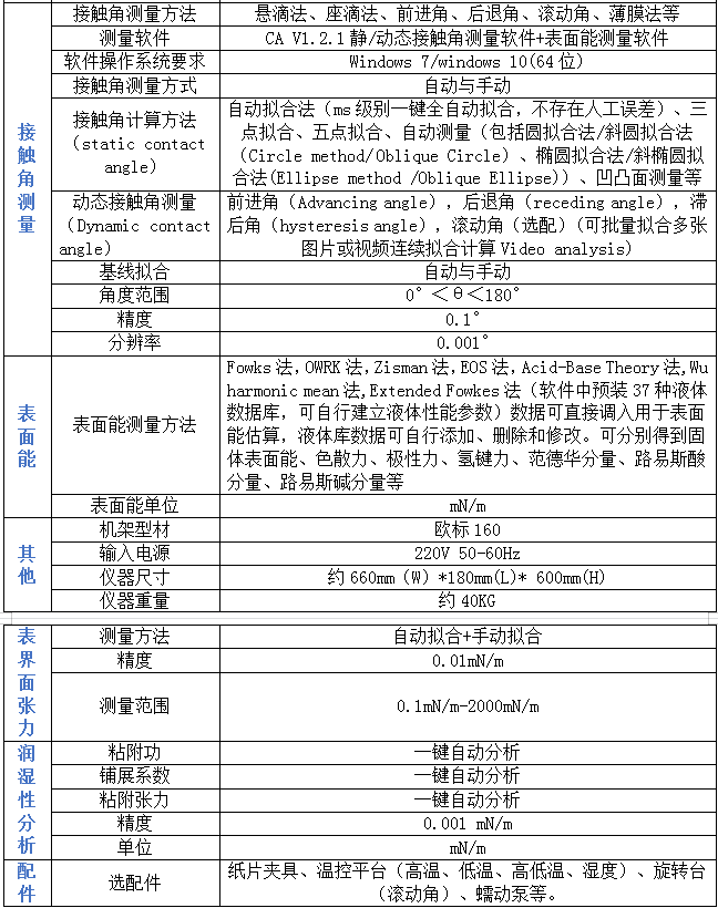 1667267818380450.png image.png