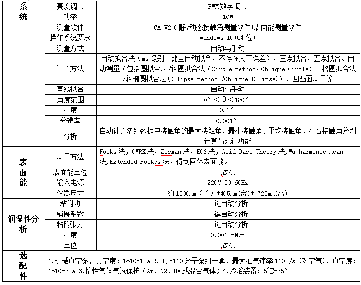 1686983123932456.png 參數(shù)2.png